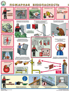 ПС44 Пожарная безопасность (ламинированная бумага, А2, 3 листа) - Плакаты - Пожарная безопасность - vektorb.ru